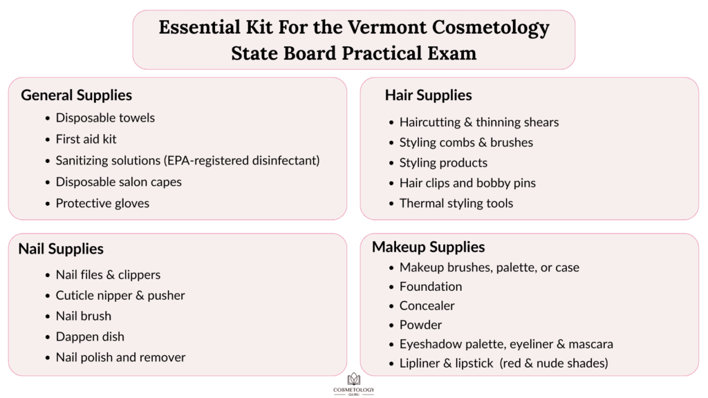 Practice State Board of Cosmetology Exam