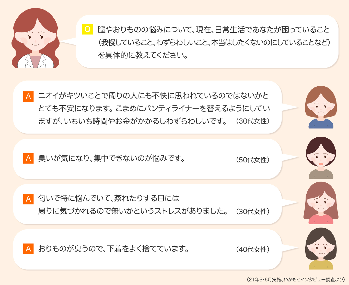 お股の匂いの原因と対策｜イカ臭い・酸っぱい異臭の正体と改善法