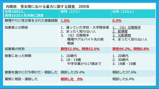 英検1級はToeic何点？900点でも落ちる真相と2026年換算