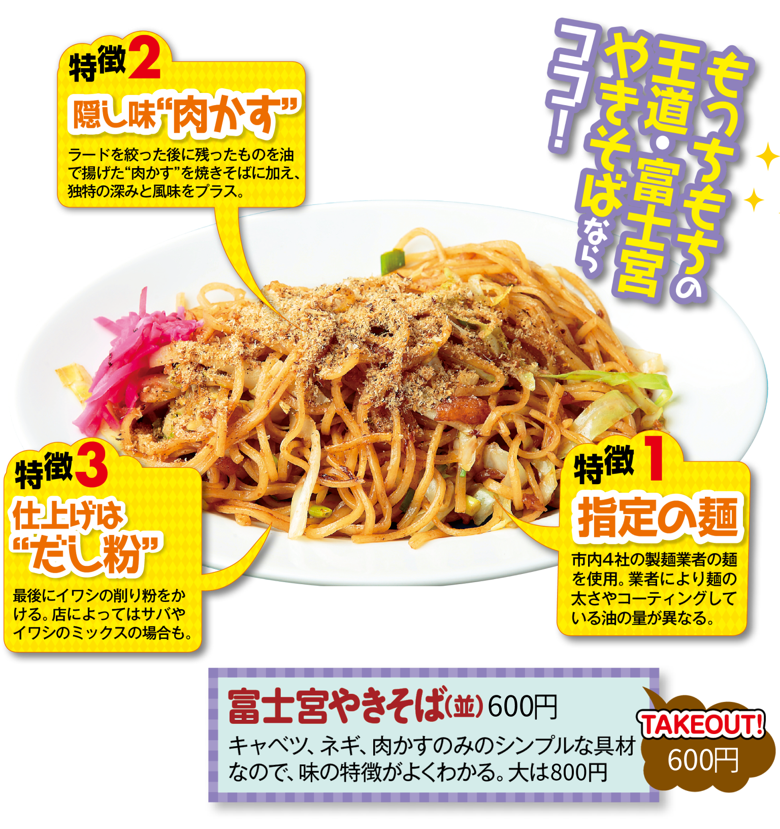 地元民が選ぶ富士宮焼きそば名店ランキング！絶対外さない最強の味
