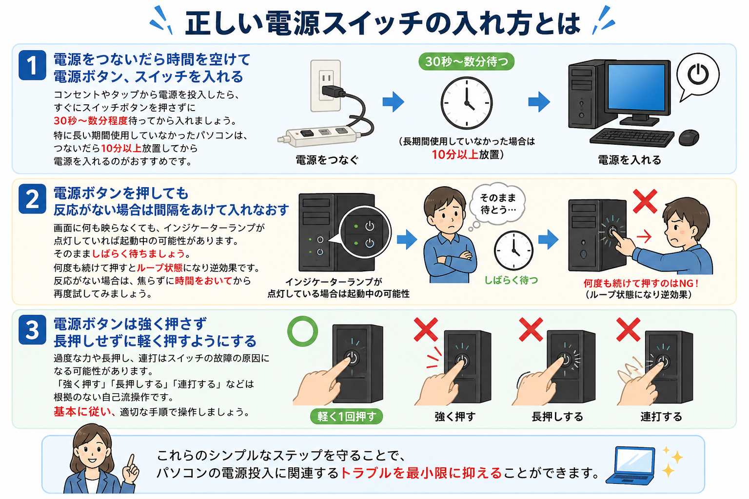 パソコン電源の正しい入れ方と位置一覧！起動しない真相と最新対処法