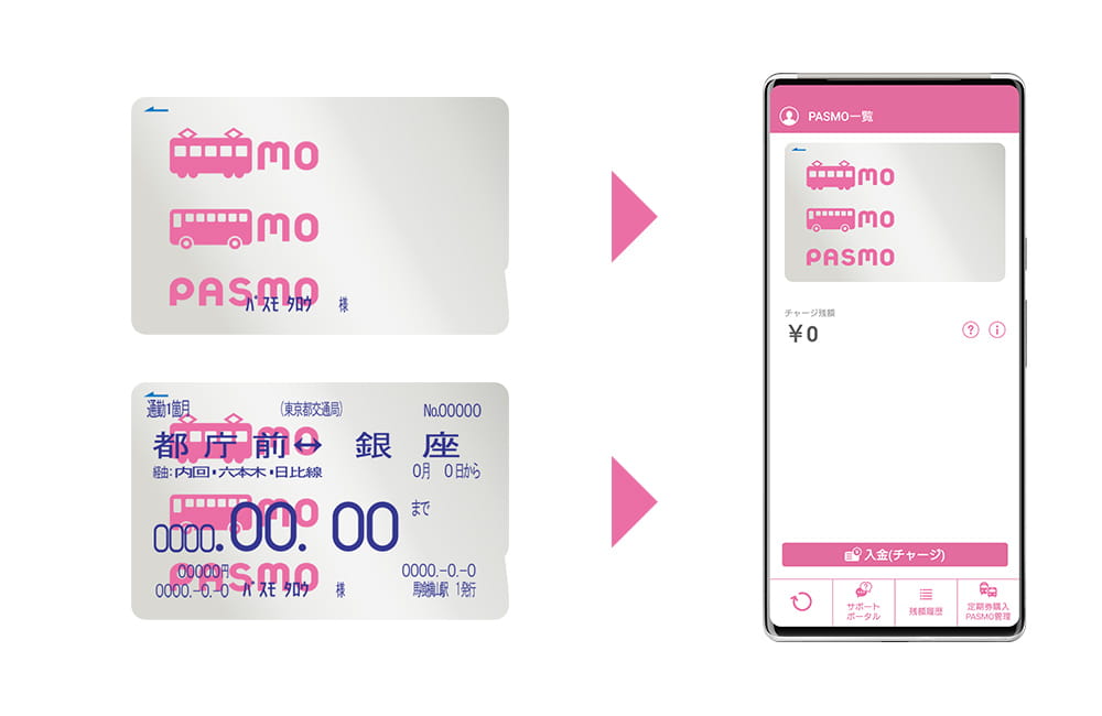 春の長蛇の列は過去の遺物？2026年最新「モバイルPasmo定期」の超進化と失敗しない購入・還元テクニック