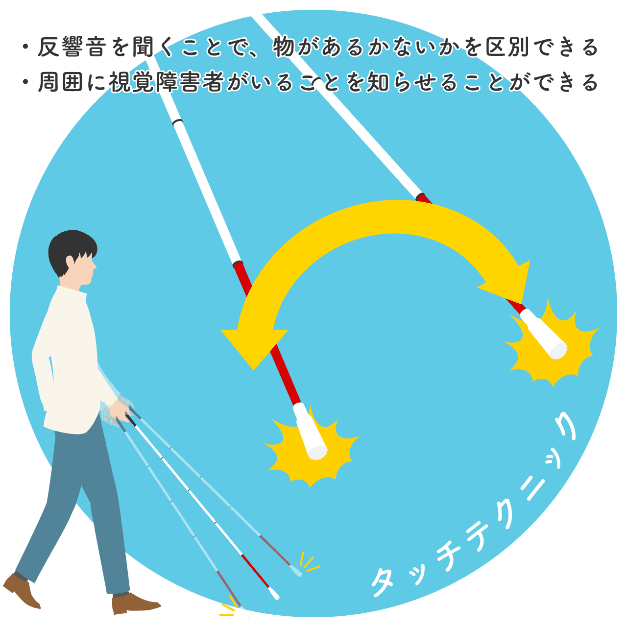 「白状」の正しい意味と使い方徹底ガイド！告白・自白との違いとは