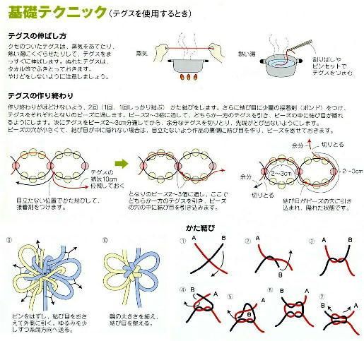 もう絶対にほどけない！天然石ブレスレットの強度を高める結び方