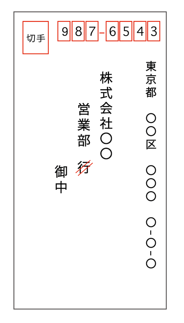 【保存版】「行き」を「御中」に直すマナー！二重線の消し方と位置の正解