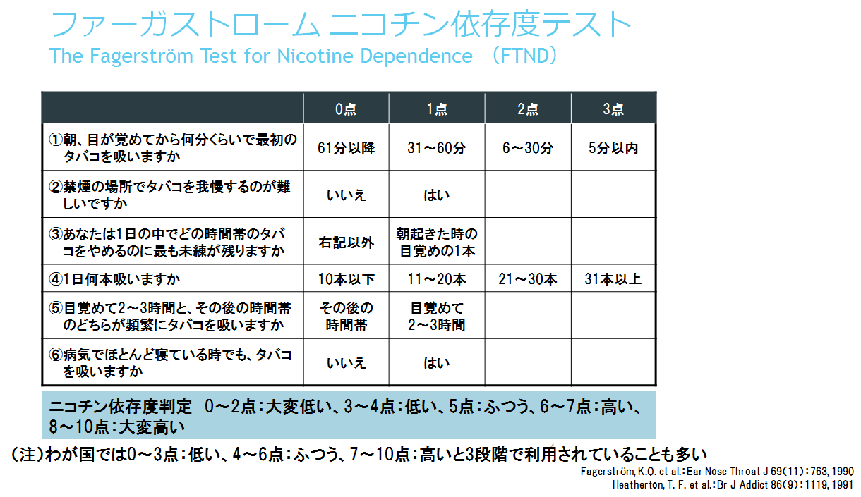 アイコスの有害性は嘘なのか？紙巻き比較で見えた健康リスクの真実