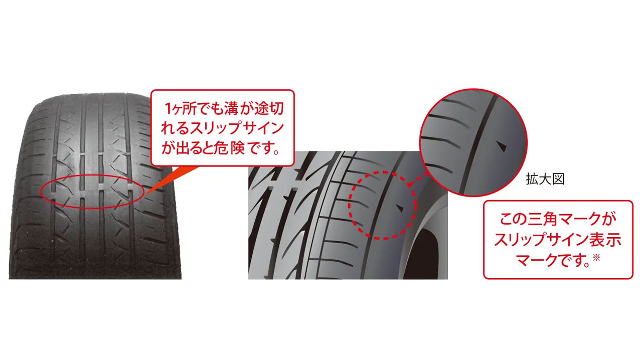 タイヤのスリップサインとは？見方や危険性・違反罰則と交換目安を解説