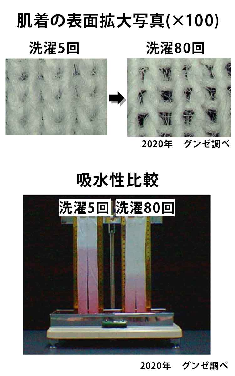 パンツの交換頻度は何ヶ月？寿命の見極めサインと衛生リスクを徹底解説