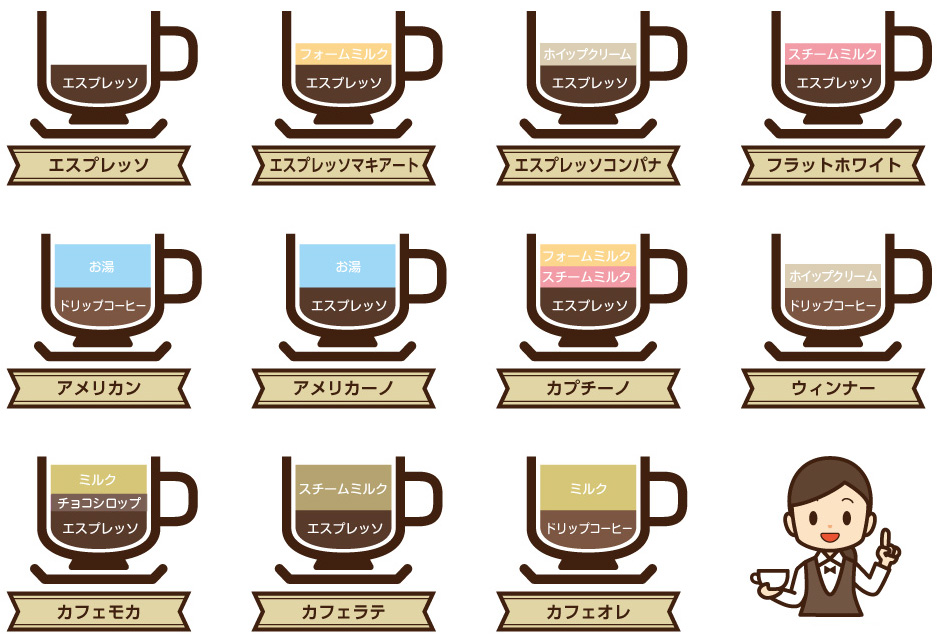 コーヒー飲料とコーヒーの違いとは？生豆使用量の基準と見分け方