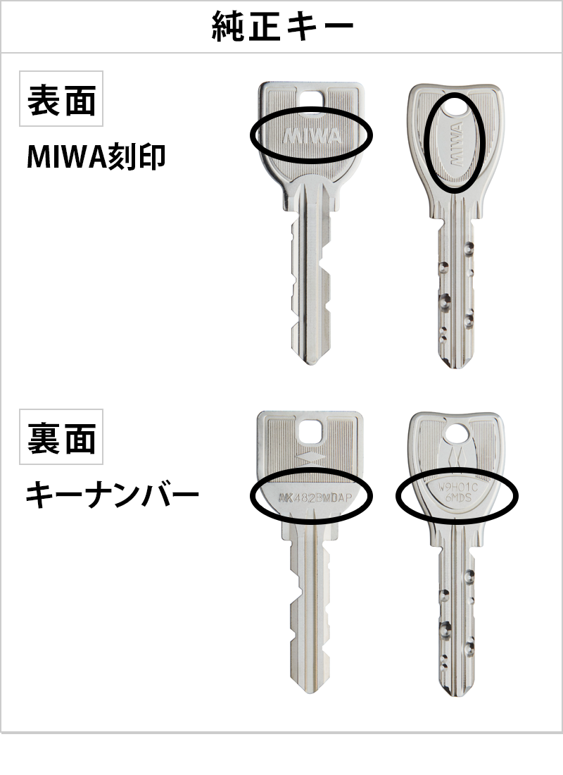 鍵の番号だけで合鍵が作られる？危険な悪用手口と防犯対策