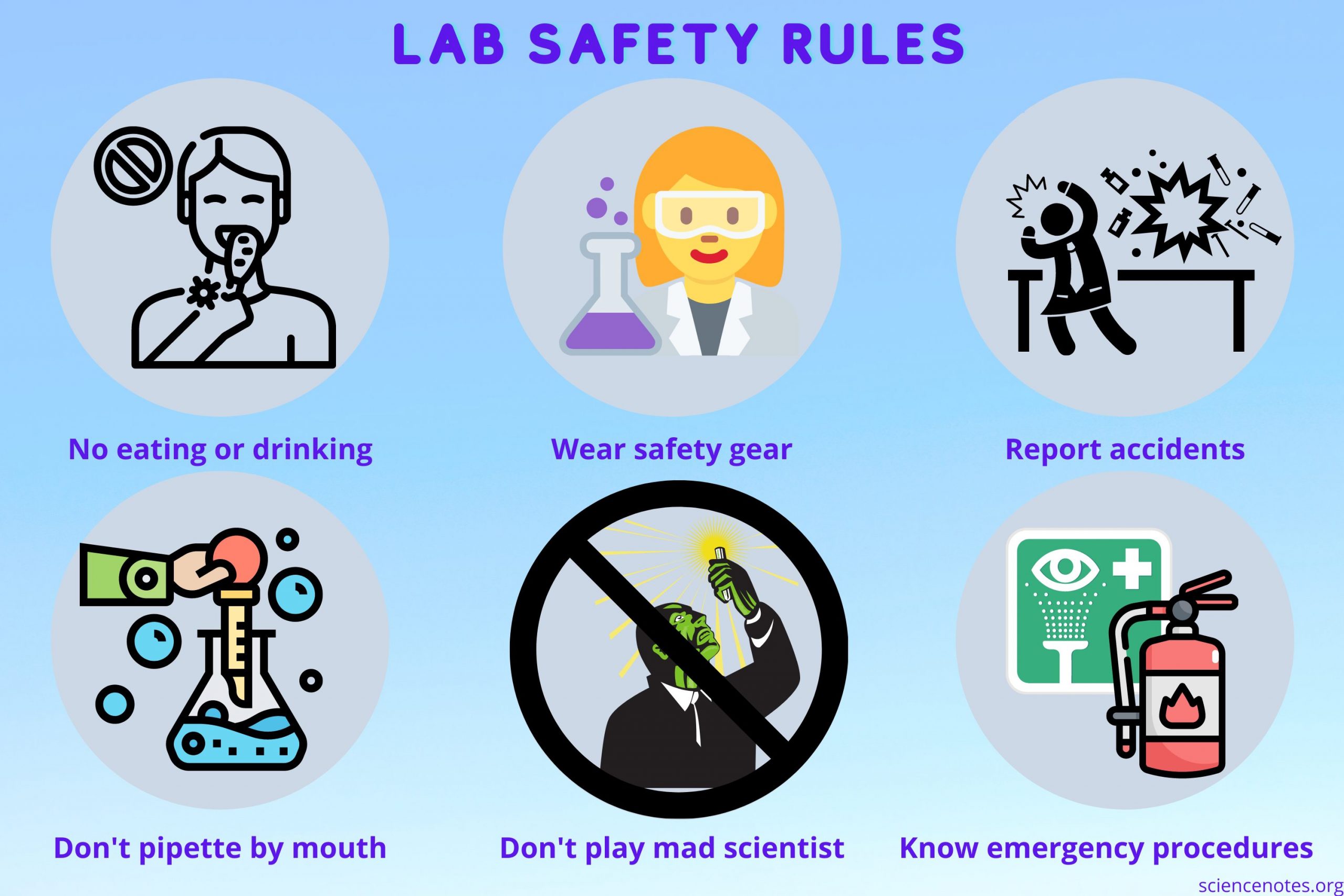 Laboratory Safety Crossword Puzzle Answer Key