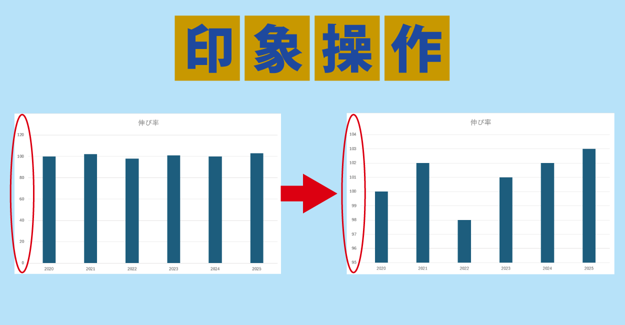 印象操作とは？巧妙な手口と見抜き方を心理学・実例から徹底解剖