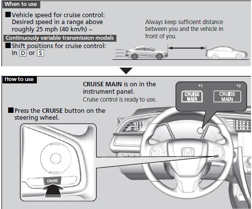 Cruise Control on Manual