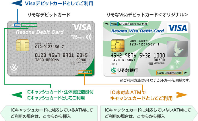 りそなVisaデビットの評判と還元率！使えない原因と2026年最新検証