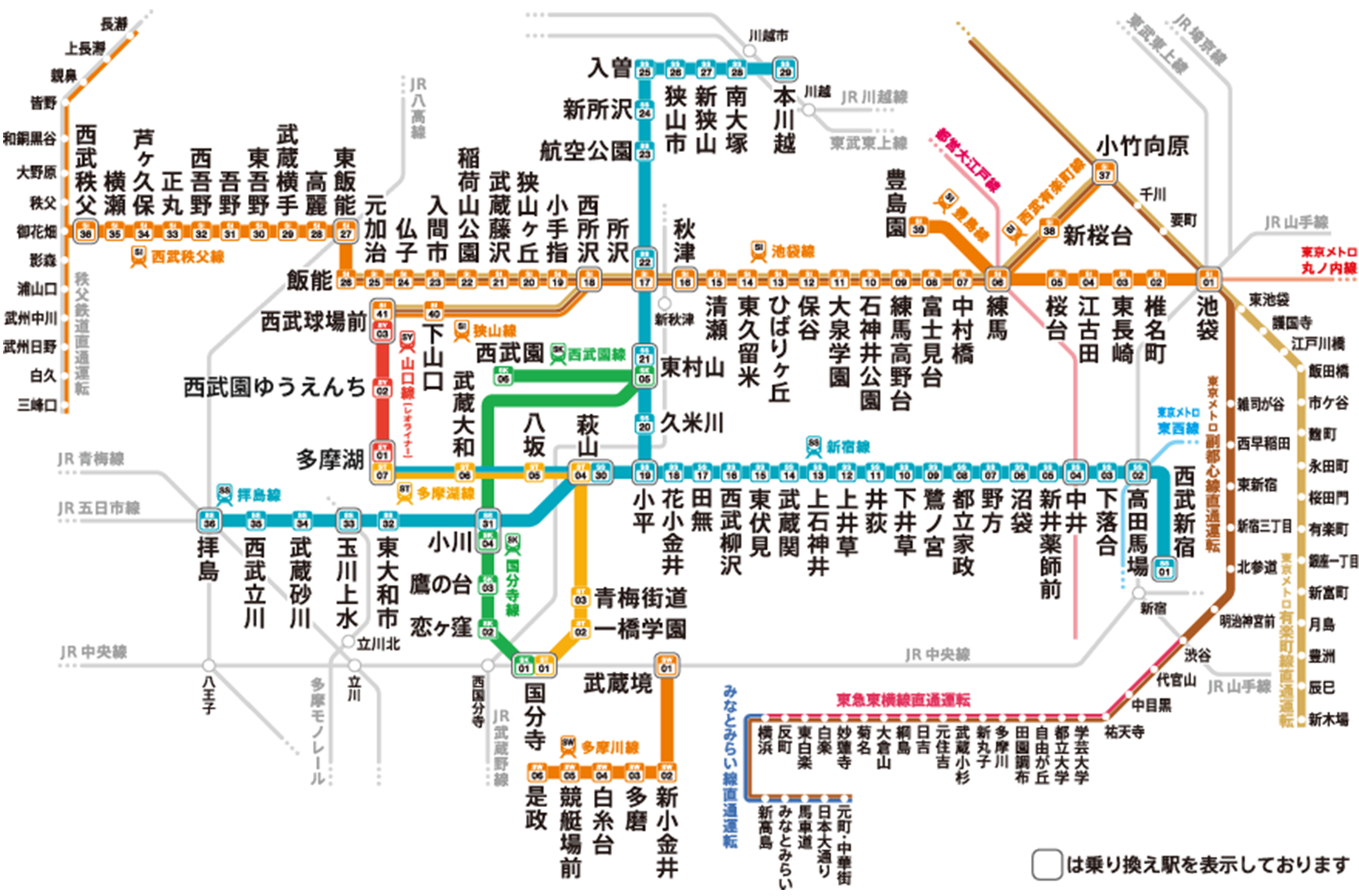 田無駅の路線図と停車駅完全解説！急行が停まる決定打と最速アクセス術