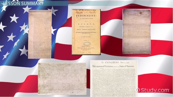 Most Important Documents in American History