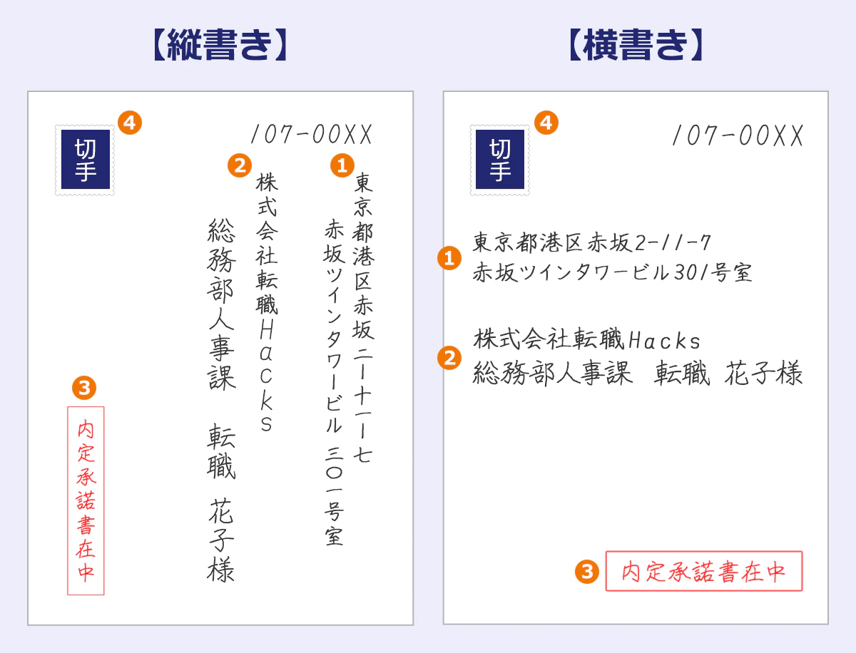 内定承諾書の封筒の書き方完全ガイド！宛名御中・赤字と郵送の極意