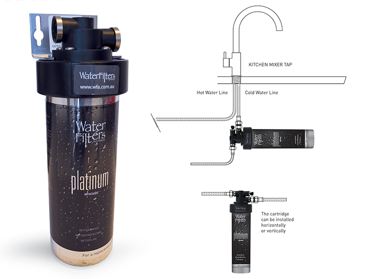 Inline Water Filtration Systems for Home