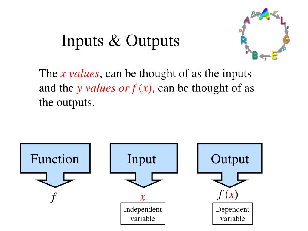 What Is the Definition of Output in Math