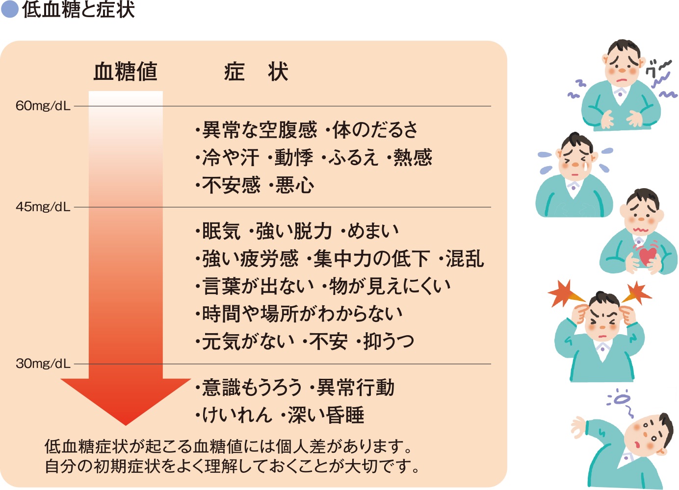 低血糖になりやすい人の特徴とは？食後の強い眠気や手の震えの真相