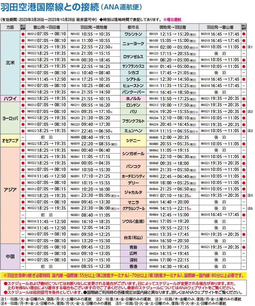 【2026年最新】国内線は何時間前に空港到着が正解？Jal・Ana・Lccの保安検査締切と混雑回避の決定版ガイド