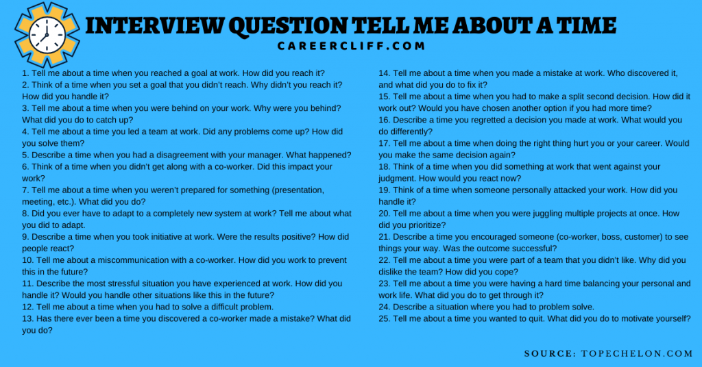 Typical Tell Me About a Time Interview Questions