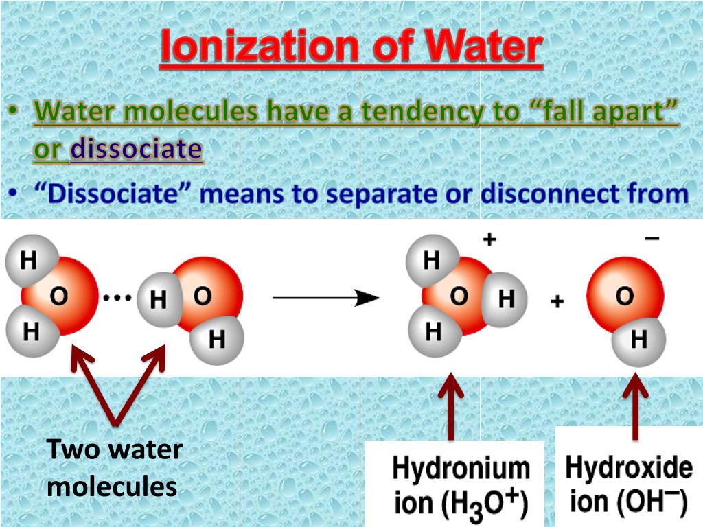 What Does Ionized Water Do