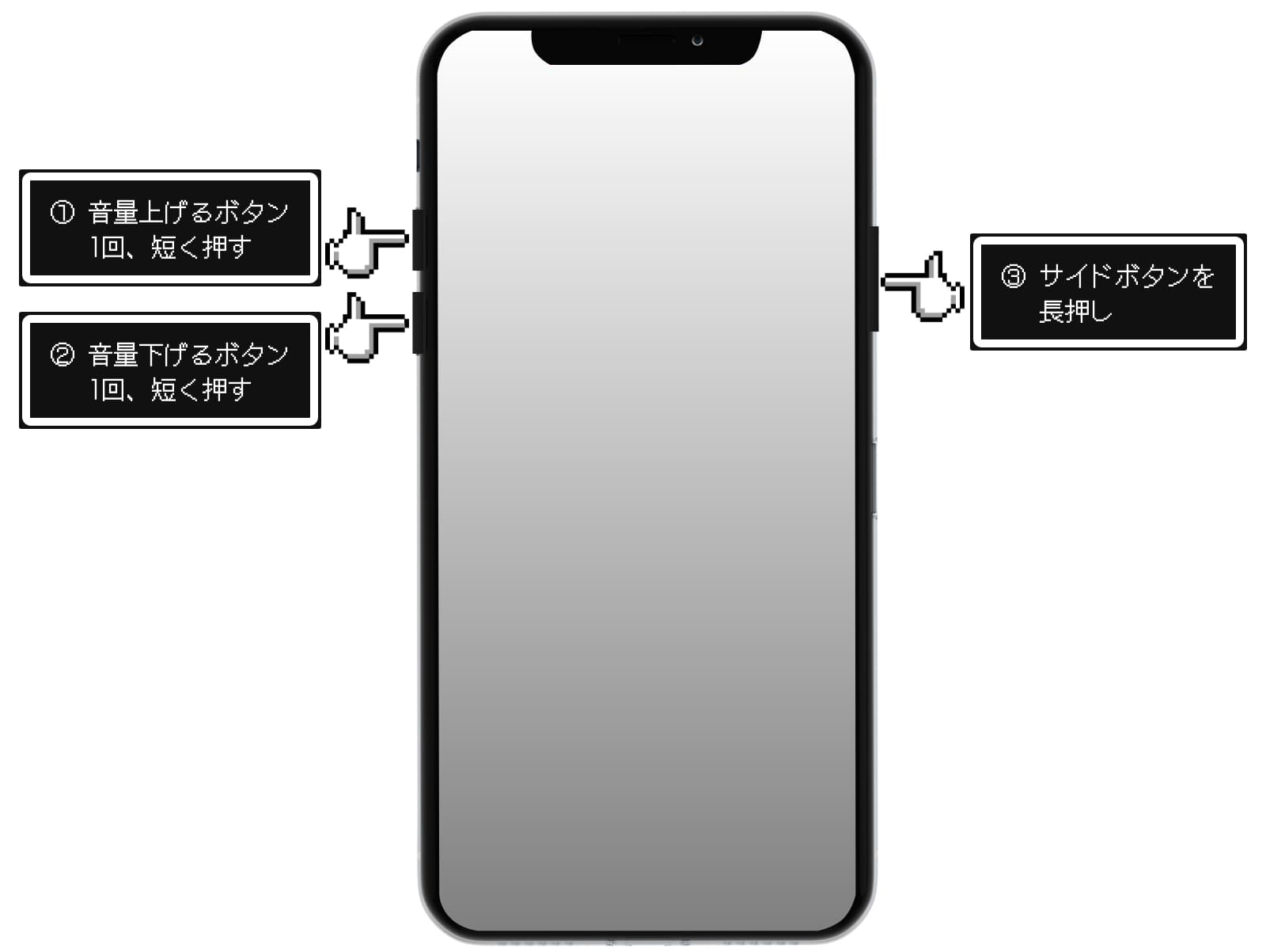 Ipadアクセスガイドが解除できない時の対処法！フリーズやパスコード忘れも解決