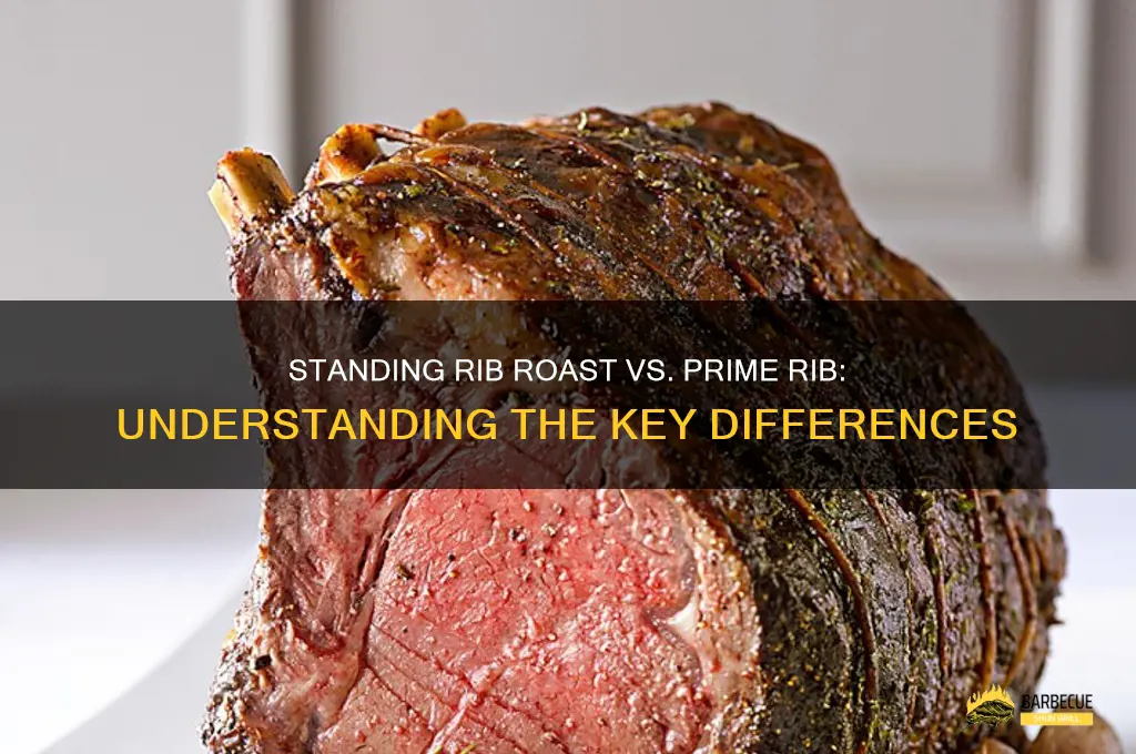 Rib Roast vs Standing Rib Roast