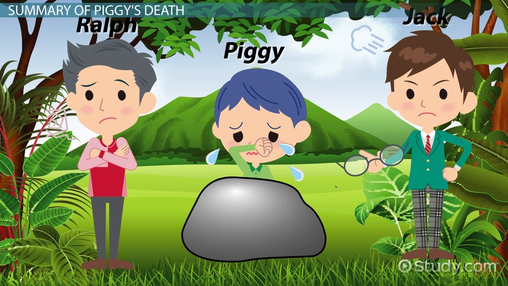 Piggy Lord of the Flies Death