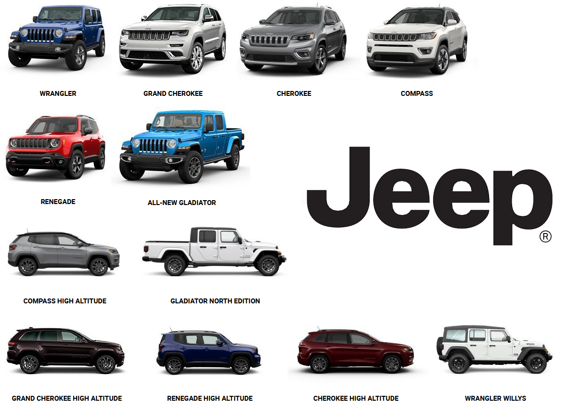 Jeep List of Vehicles
