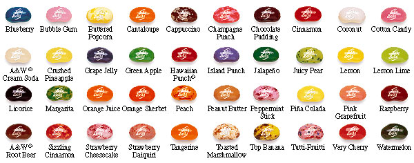 Gross Jelly Belly Flavors