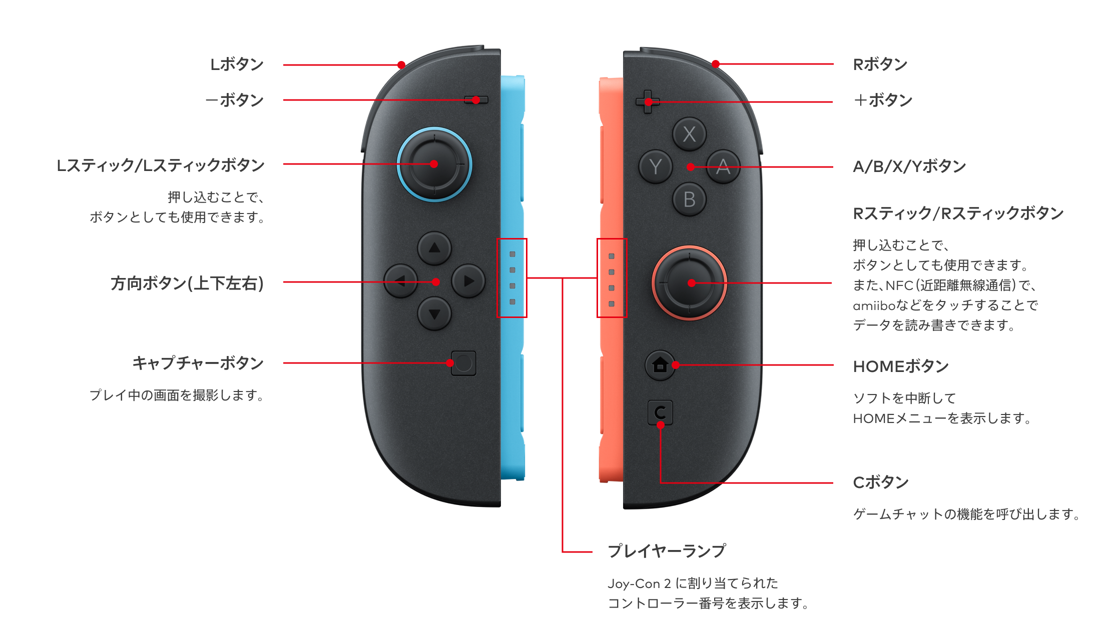 Switchジョイコン片方だけ動かない？自力対処と単品購入・修理法