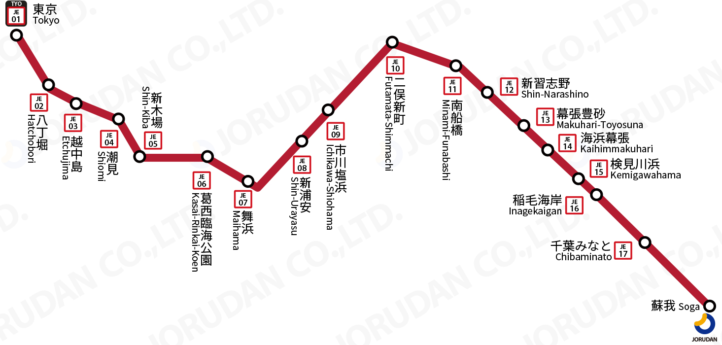京葉線の停車駅、2026年最新！快速廃止の真相と全路線を徹底解説