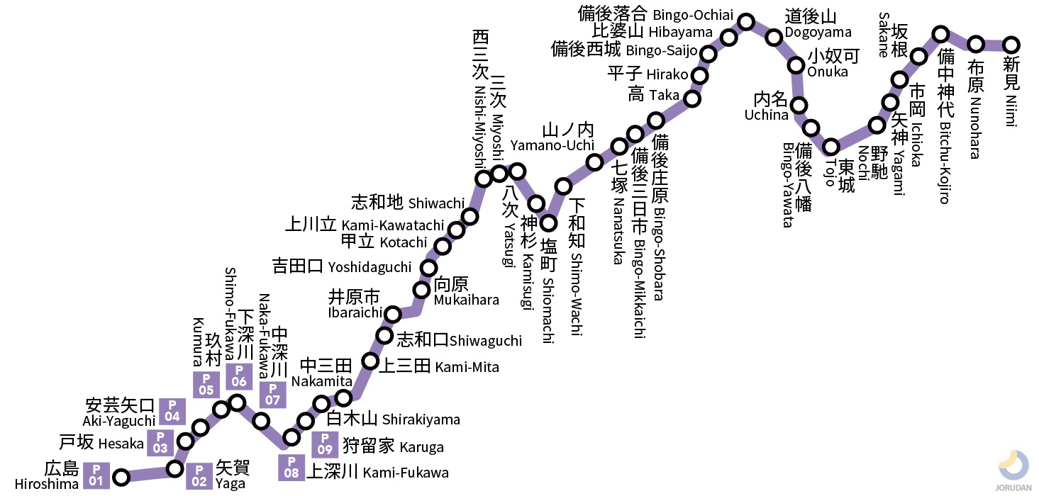 芸備線は廃線となるのか？再構築協議会と赤字が語る2026年の結論