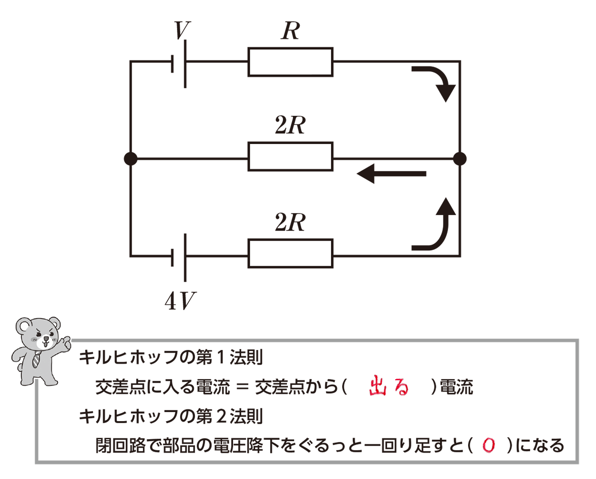 キルヒホッフの法則がわからない…第一法則と第二法則の違い・計算のコツを徹底解説