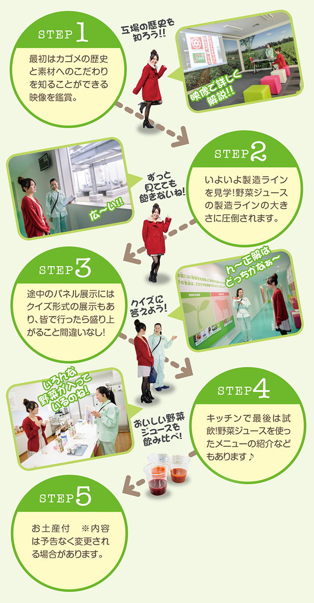 カゴメ茨城工場は見学可能？直売所や閉鎖の噂と評判を徹底追跡