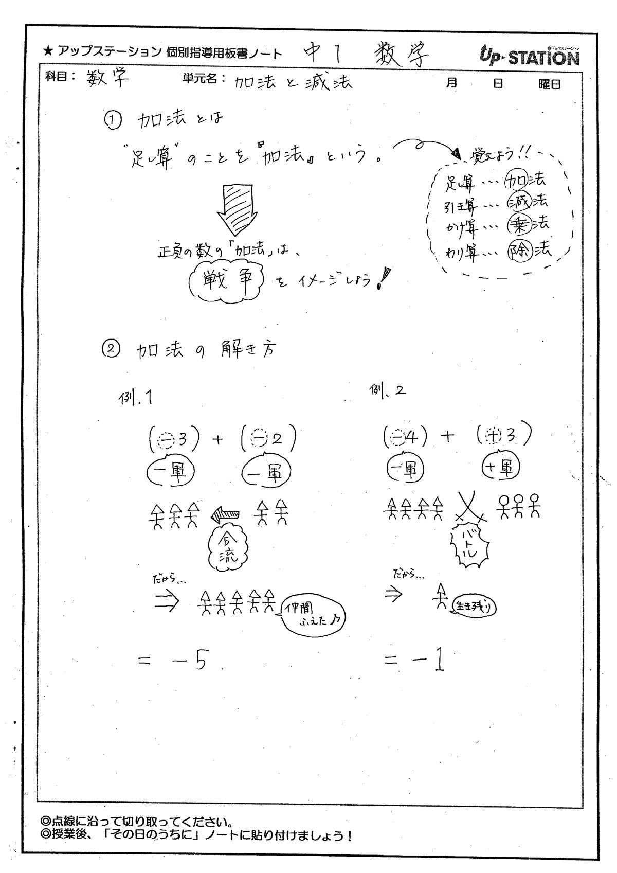 中1中間テストで差がつく理由とは？平均点目安と400点突破の勉強法