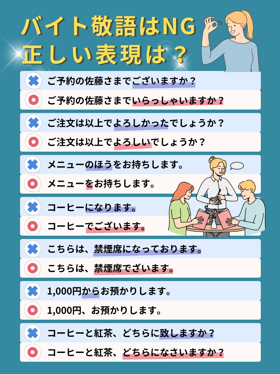 バイト敬語はなぜ嫌われる？Ng例と恥をかかない正しい言い換え徹底解説