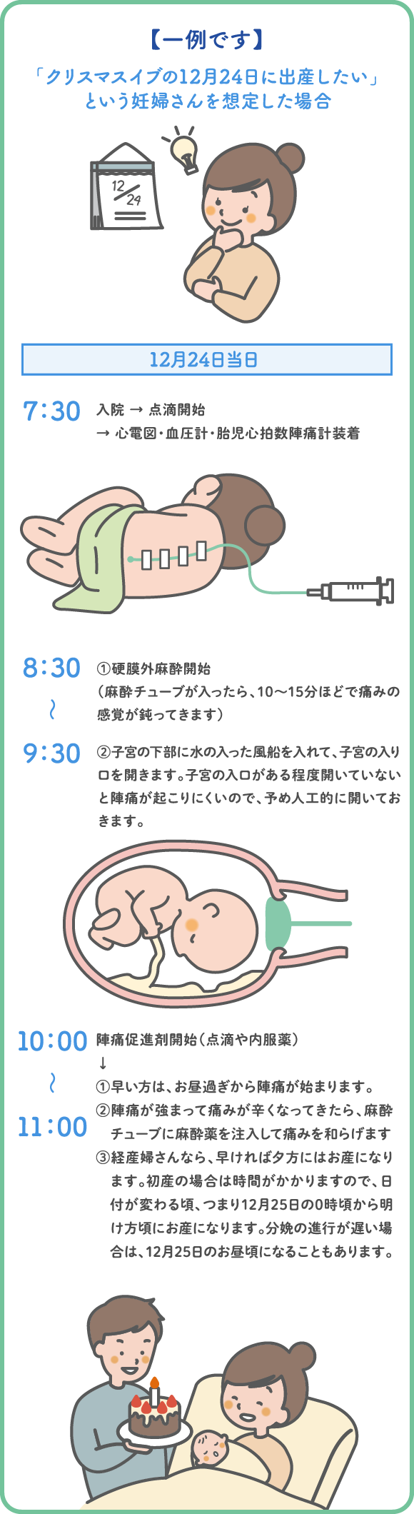 計画分娩とは？自然分娩との違いや費用・当日の流れと後悔しない全知識