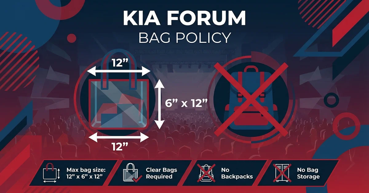 Kia Forum Bag Policy 2026