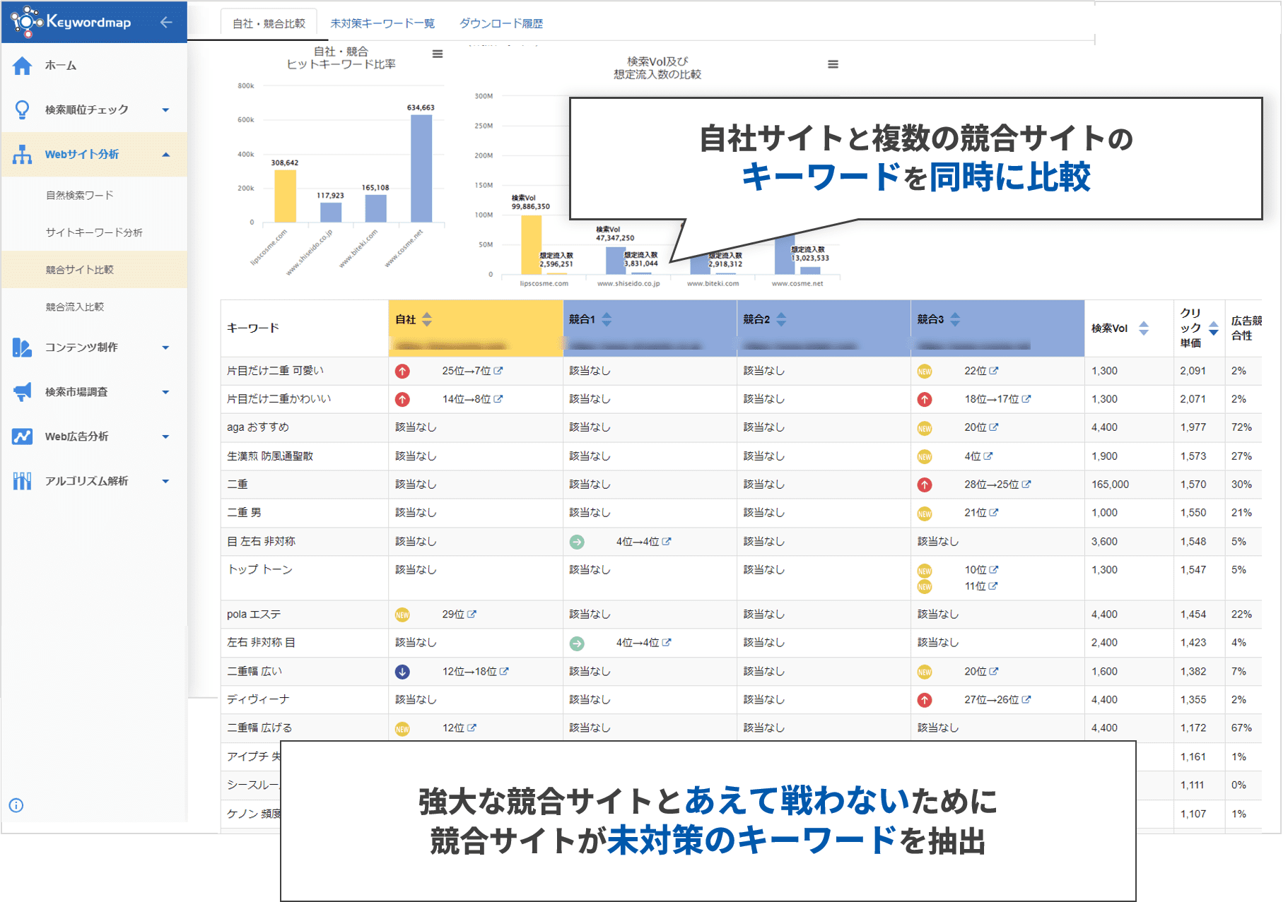 セインズポータルにログイン不能？セゾンPortalとの違いと最新の対策