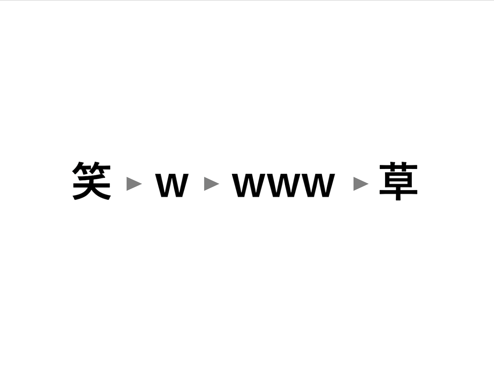 ネットスラング「草」の語源と意味｜なぜ笑いを表すのか徹底解説