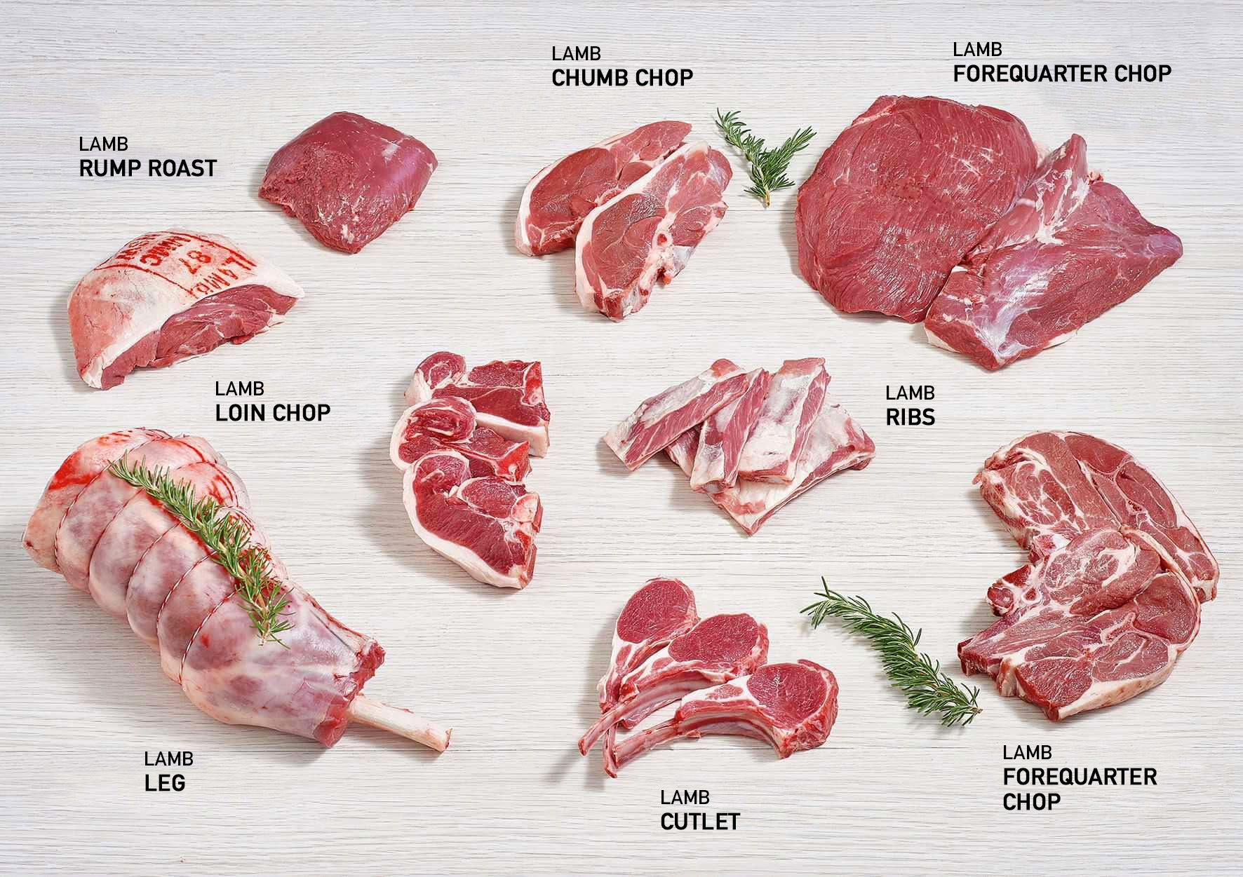 How Many Lamb Chops in a Lamb