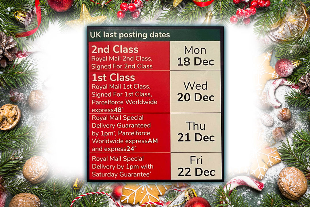 Last Posting Date for Xmas Uk