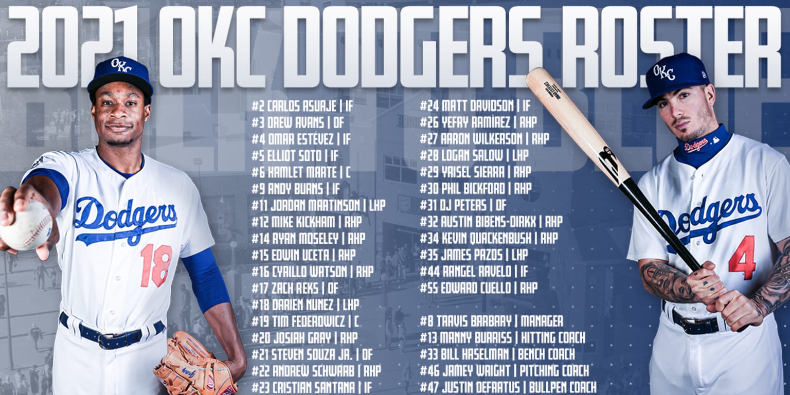 Dodgers Baseball Roster