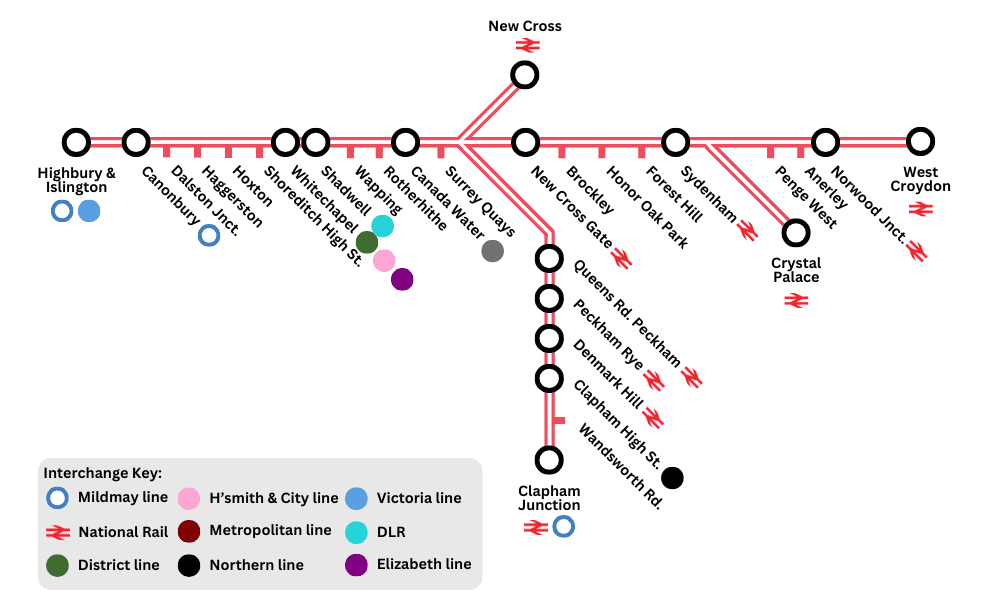 Is the Windrush Line Running Today