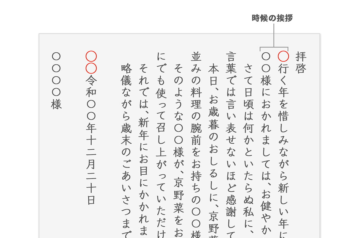 夏の挨拶文はいつ送る？時期の境目と失敗しない文例・マナー決定版