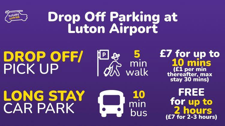 Free Drop off at Luton Airport