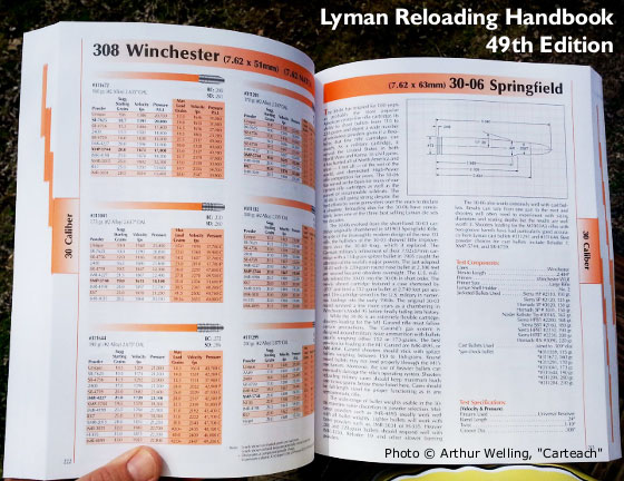 Lyman Reloading Manual Pdf Free Download